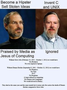 Dennis Ritchie