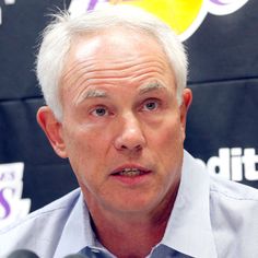 Mitch Kupchak