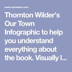 Thornton Wilder