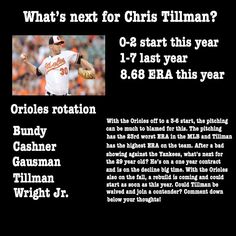 Chris Tillman