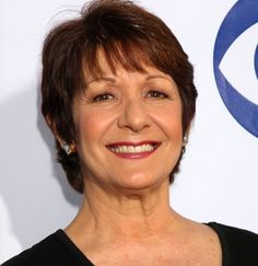 Ivonne Coll