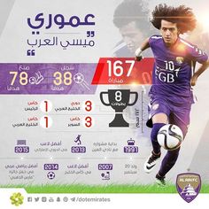 Omar Abdulrahman