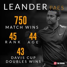 Leander Paes