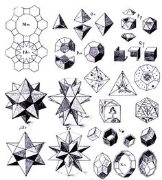 Johannes Kepler