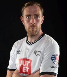 Richard Keogh