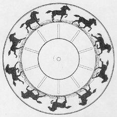 Eadweard Muybridge