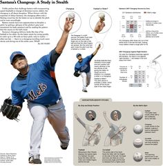 Johan Santana