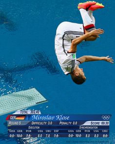 Miroslav Klose