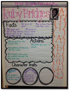 Ruby Bridges