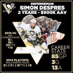 Simon Despres