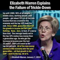 Elizabeth Warren