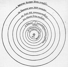 Nicolaus Copernicus