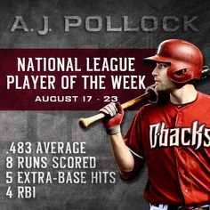 AJ Pollock