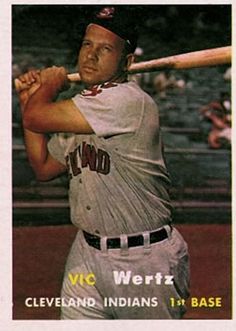 Vic Wertz