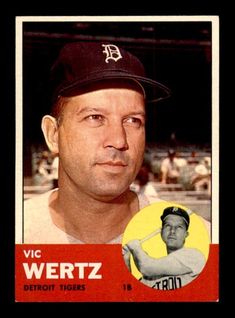 Vic Wertz