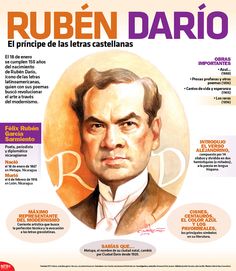 Ruben Dario