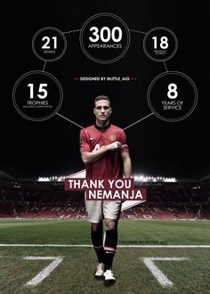 Nemanja Vidic