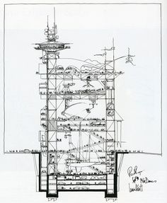 Richard Rogers