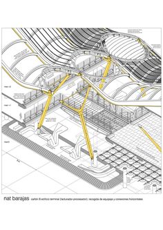 Richard Rogers