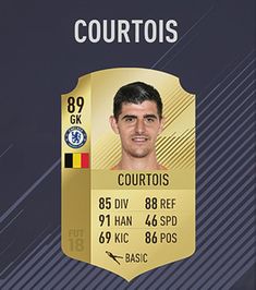 Thibaut Courtois