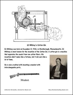 Eli Whitney