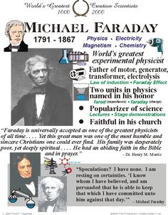 Michael Faraday