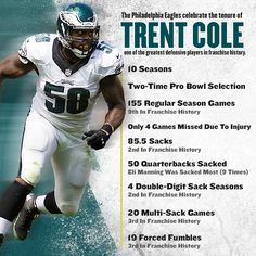 Trent Cole