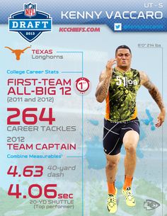 Kenny Vaccaro