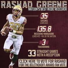 Rashad Greene