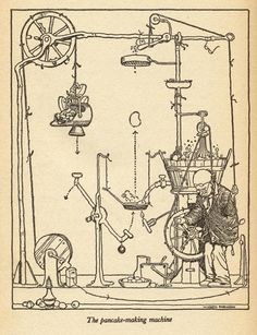 W Heath Robinson