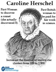 Caroline Herschel