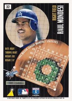 Raul Mondesi