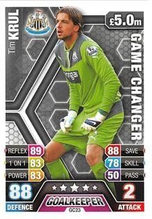 Tim Krul