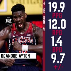 DeAndre Ayton