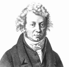 Andre Marie Ampere