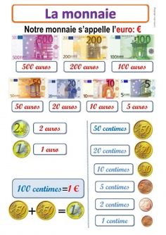 Euro