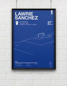 Lawrie Sanchez