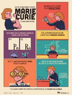 Madame Curie