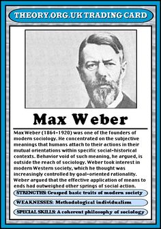 Max Weber