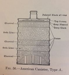 James Young (Chemist)