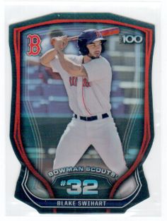 Blake Swihart