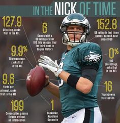 Nick Foles