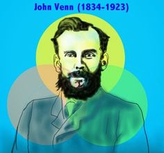 John Venn