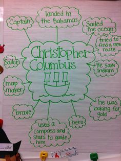 Christopher Columbus