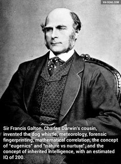 Sir Francis Galton