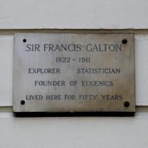 Sir Francis Galton