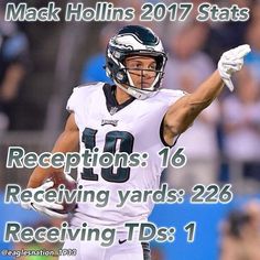 Mack Hollins