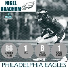 Nigel Bradham