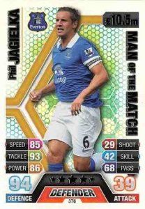 Phil Jagielka