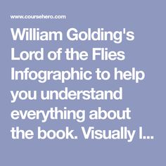 William Golding